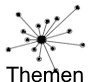 themen