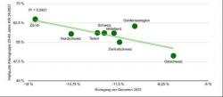 Offener Brief an die Regierung, Gesundheitsminister, MdBs, Kirchen, u.v.a. Offener Brief an die Regierung, Gesundheitsminister, MdBs, Kirchen, u.v.a.