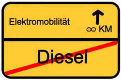 Abgasskandal Abgasskandal